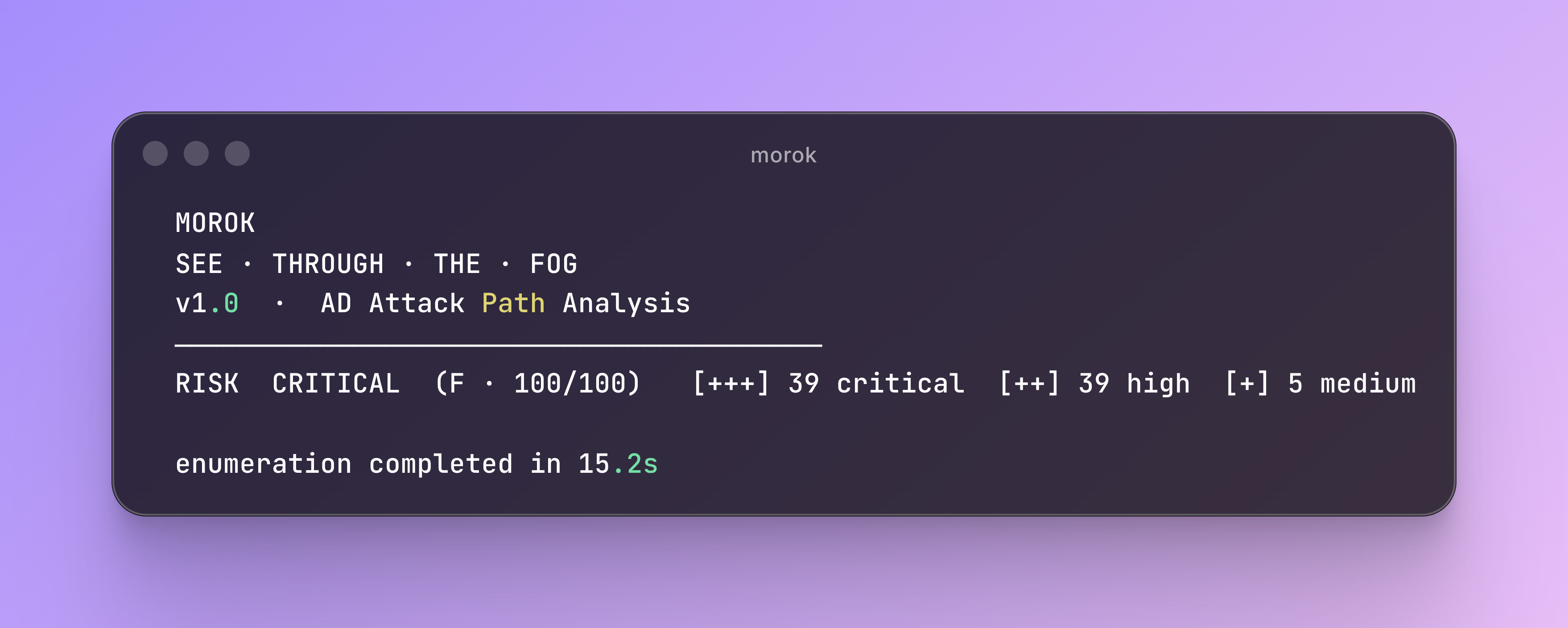 CLI demo